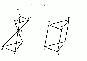 Uzayda Desargues Teoremi diyagramı