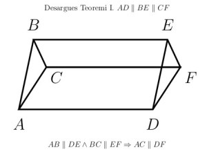 Desargues Teorem I diyagramı