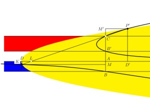 Still from the animation, with labels as described in the text